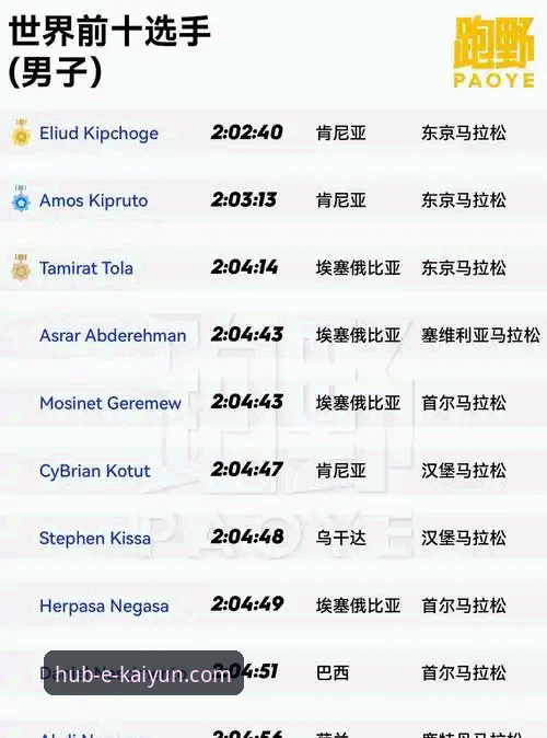 开云体育平台正规性深度解析与安全使用教程