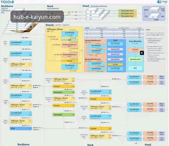 开云体育平台安全与体验深度解析：最新版本v2.1.3带来哪些核心保障？