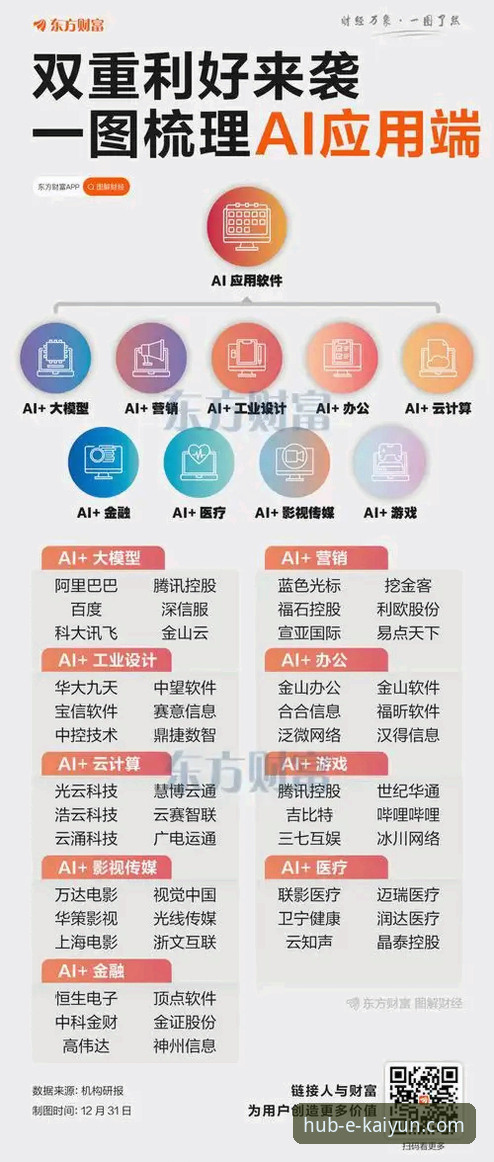 开云官网丰富游戏体验升级:2024年最新动态揭示平台发展新趋势